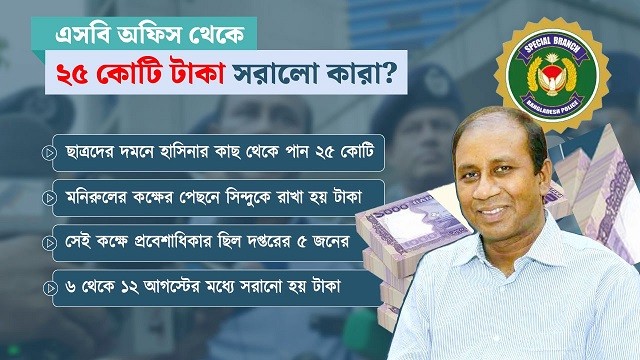 ‘আন্দোলন দমনে’র ২৫ কোটি টাকা গেল কার কার পকেটে?