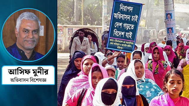 নারীর বৈদেশিক কর্মসংস্থান, কর্মমর্যাদা ও আত্মনির্ভরশীলতা