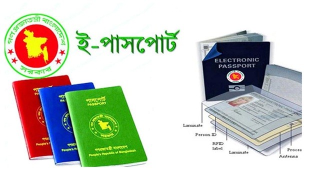 ই-পাসপোর্ট আবেদন এখন আরও সহজ : জানুন বিস্তারিত প্রক্রিয়া ও প্রয়োজনীয়তা
