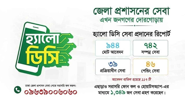 ছবি-সংগৃহীত