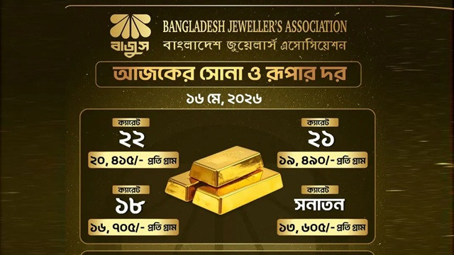 ফের কমানো হলো সোনার দাম
