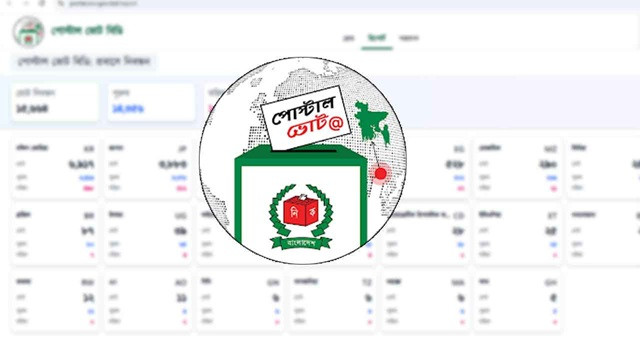 ফাইল ছবি