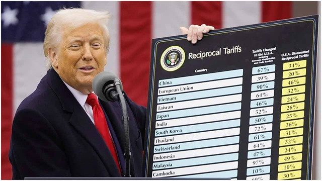 ট্রাম্পের আদায় করা শুল্কের ১৩৩ বিলিয়ন ডলার এখন কারা পাবেন?