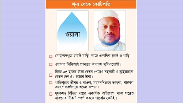 ওয়াসার হারুনের এতো সম্পদ!